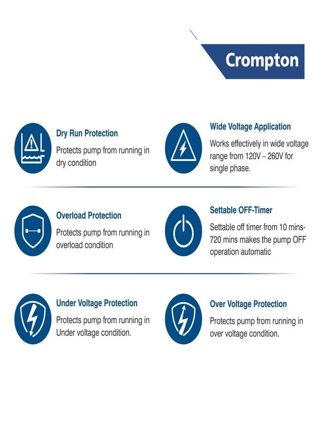 Crompton ARMOR1.5-DSU Single Phase Control Panel 1.5 HP - Image 2